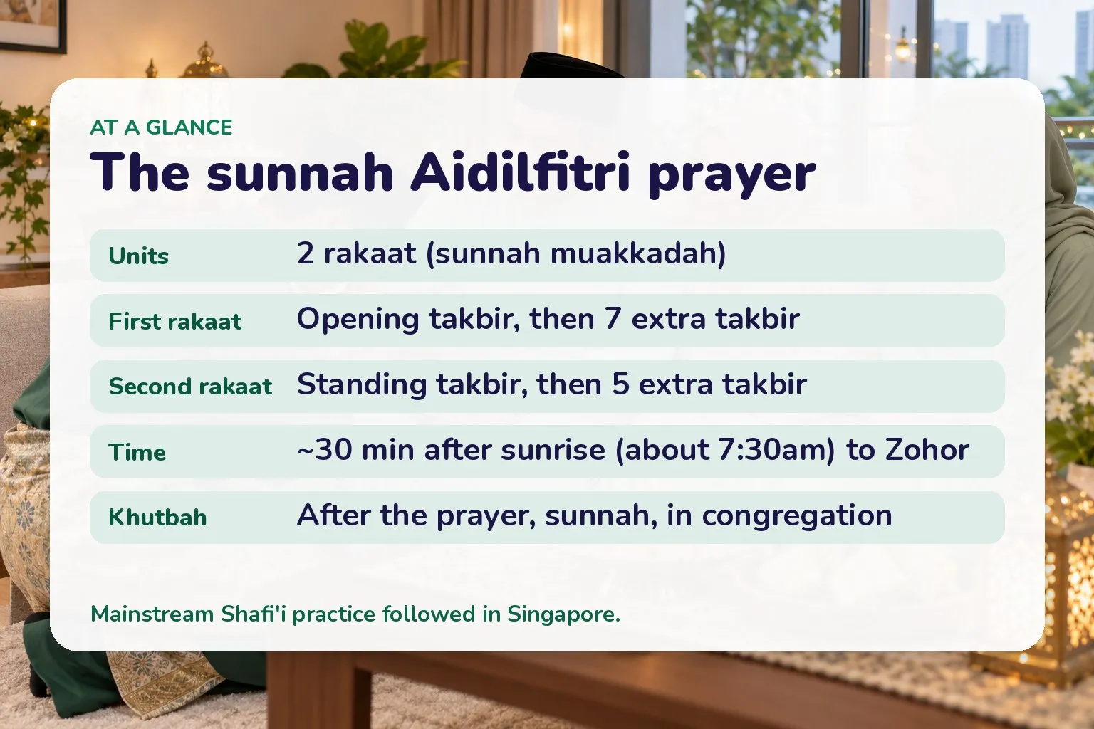 Card of the Aidilfitri prayer: 2 rakaat, 7 extra takbir then 5, time from about 7:30am to Zohor, khutbah after