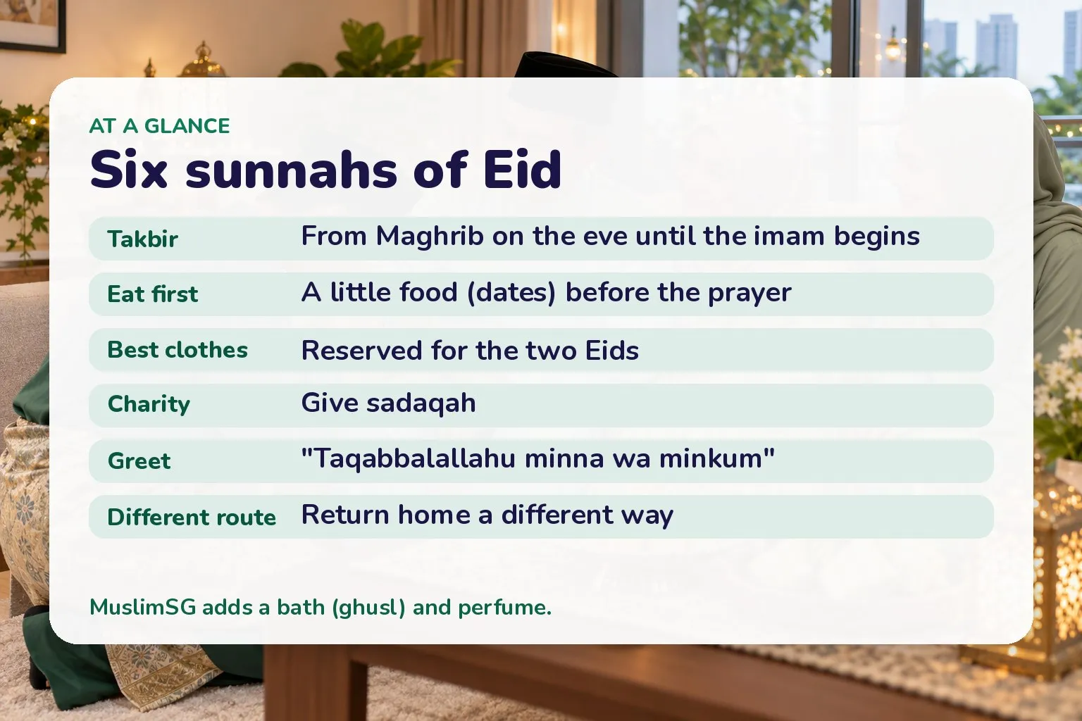 Card listing six sunnahs of Eid: takbir, eat first, best clothes, charity, greeting, and returning by a different route